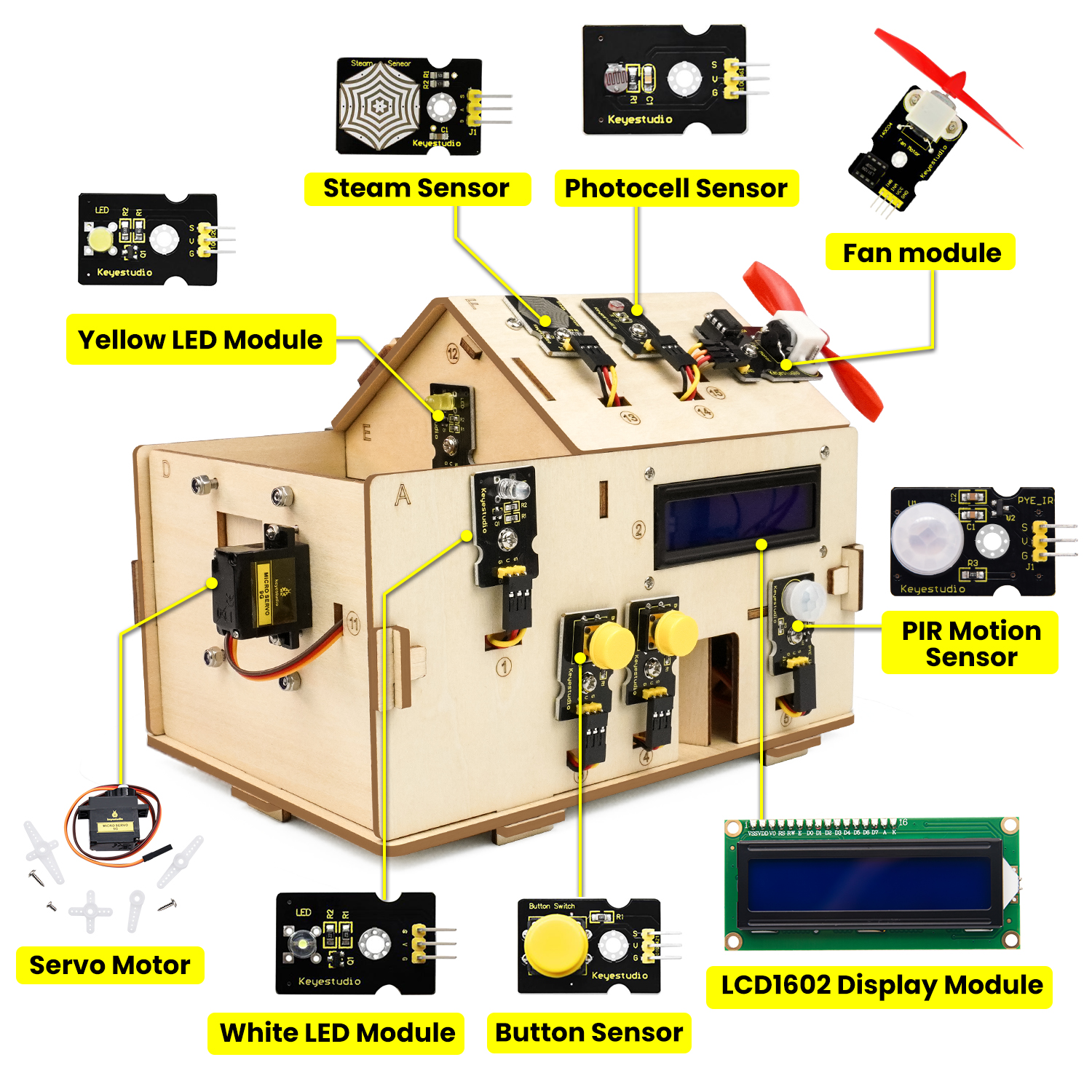 Smart Home Demo Kit - Keyestudio Smart Home IOT Kit With