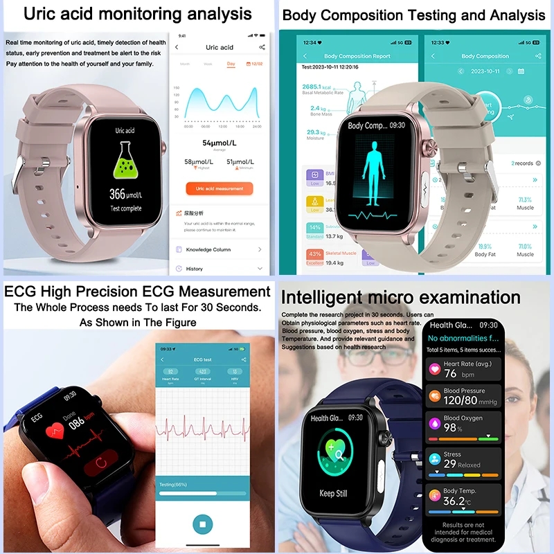 2025 New For XIAOM1 ECG+PPG Bl - Smart Home Energy Management 리뷰 및 가격