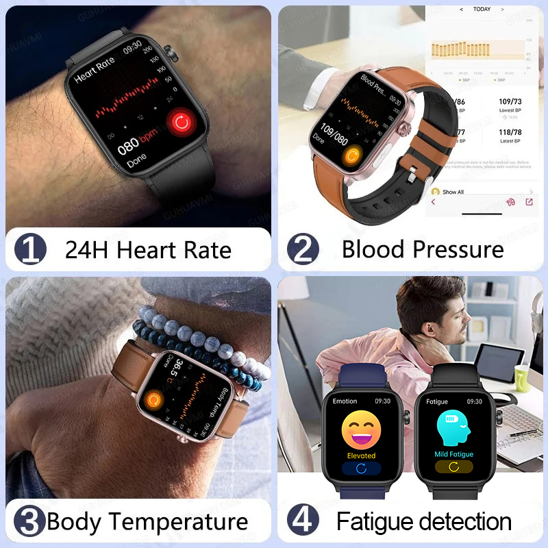 2025 New For XIAOM1 ECG+PPG Bl - Smart Home Energy Management 리뷰 및 가격
