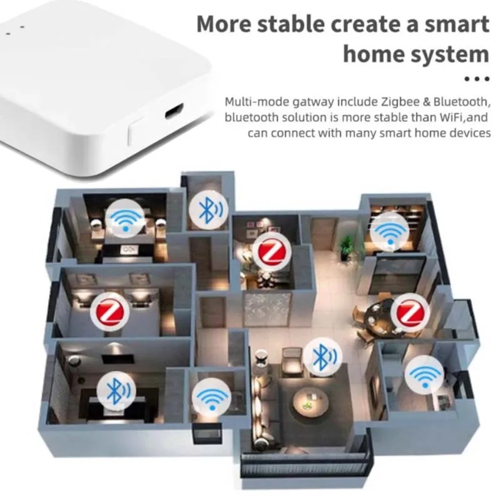 Wireless Multi-mode Smart Gate - Smart Home Full System 리뷰 및 가격