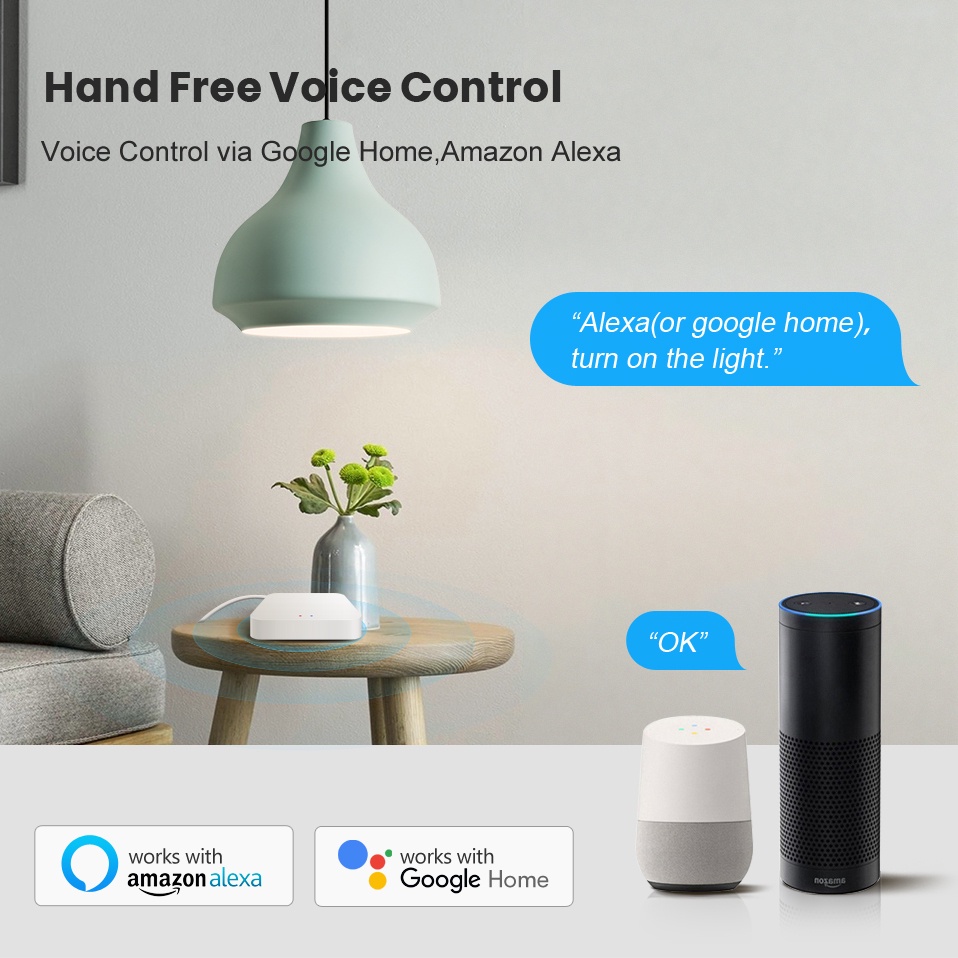 Tuya Smart Life Multi-mode Gat - Smart Home Control Panel 리뷰 및 가격