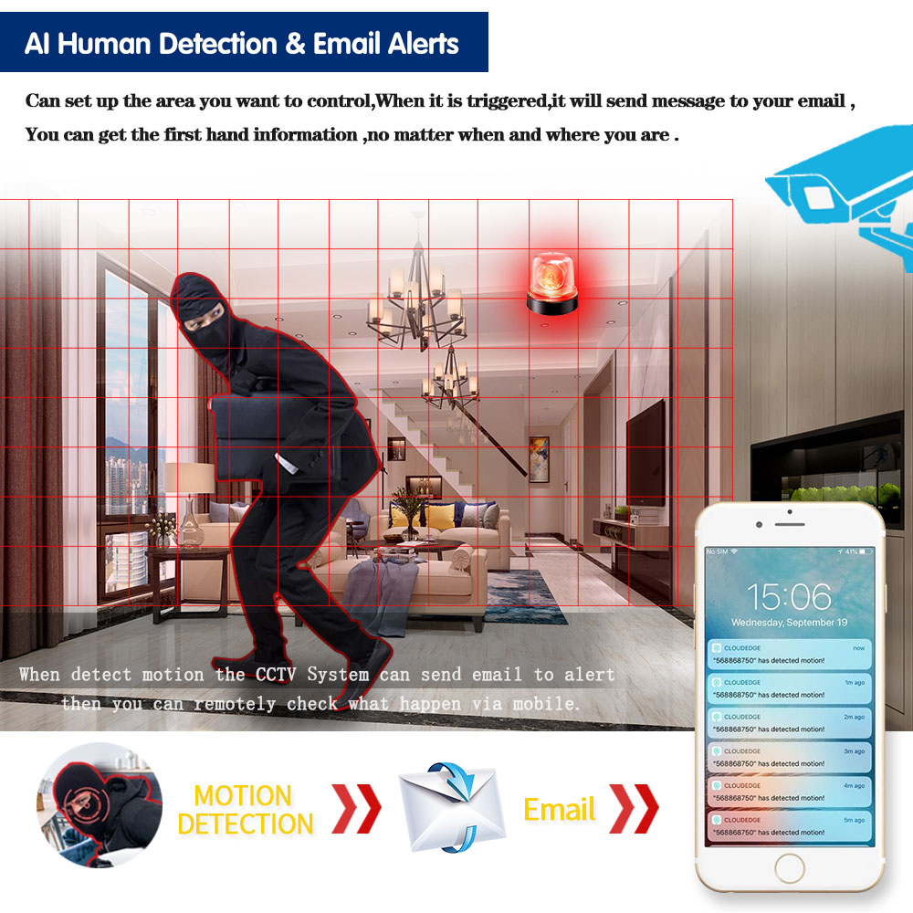 Face Human Detection WIFI P2P  - Smart Home Microsoft 리뷰 및 가격