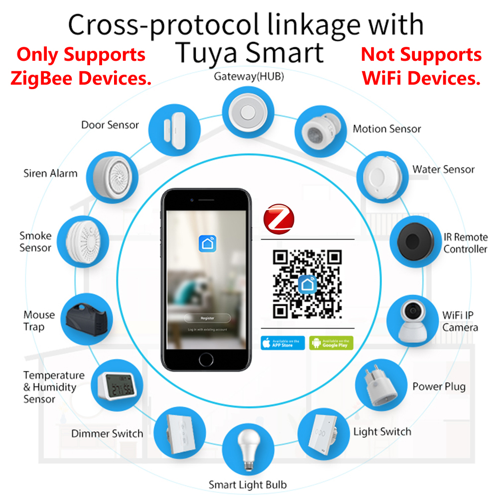 HomeKit ZigBee Gateway Hub Sma - Smart Home Full System 리뷰 및 가격