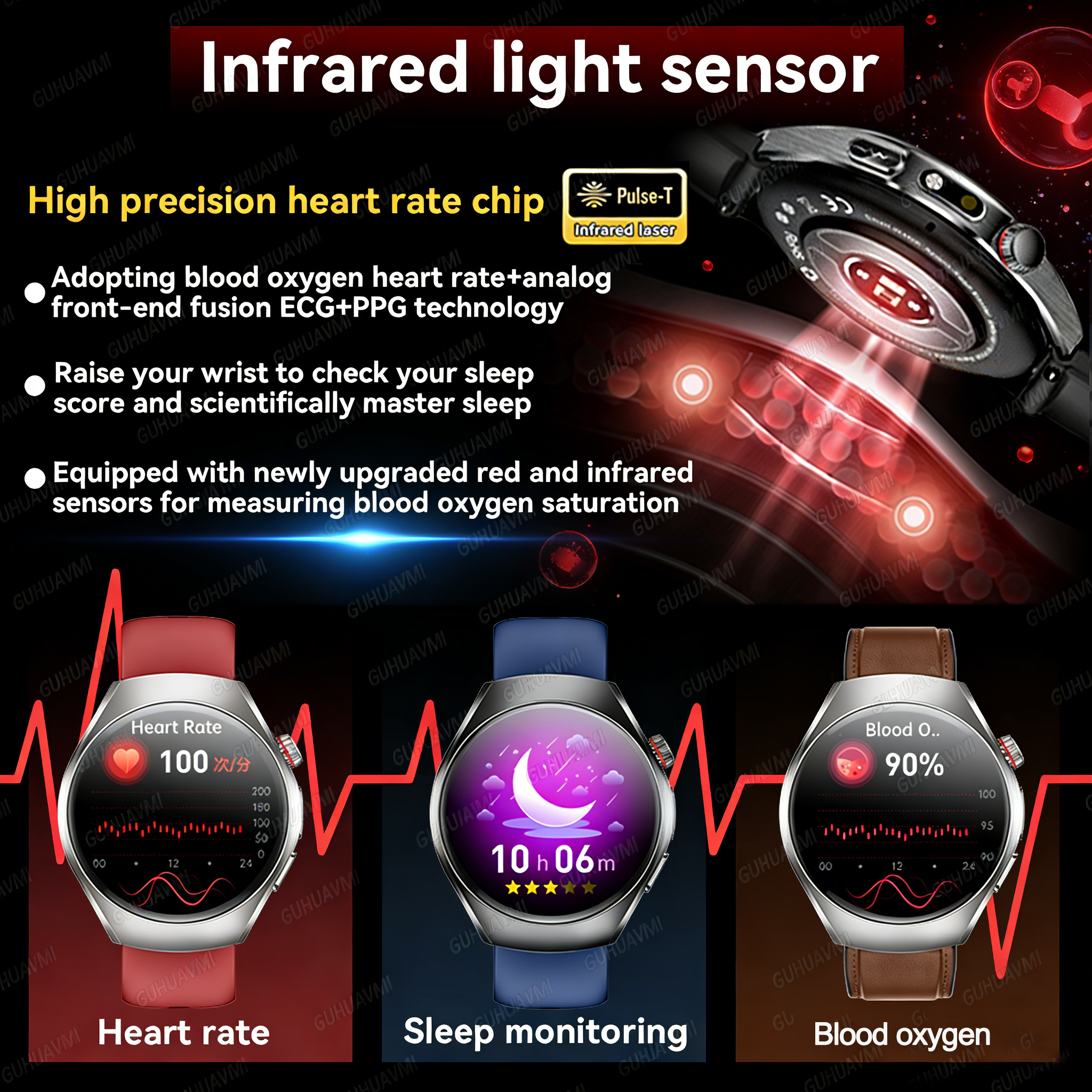 2026 New Accurate Body Health  - Smart Home Energy Management 리뷰 및 가격