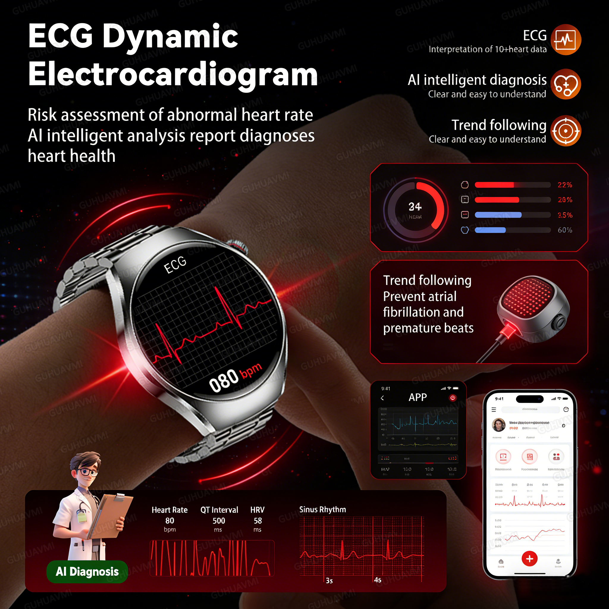 2026 New Accurate Body Health  - Smart Home Energy Management 리뷰 및 가격
