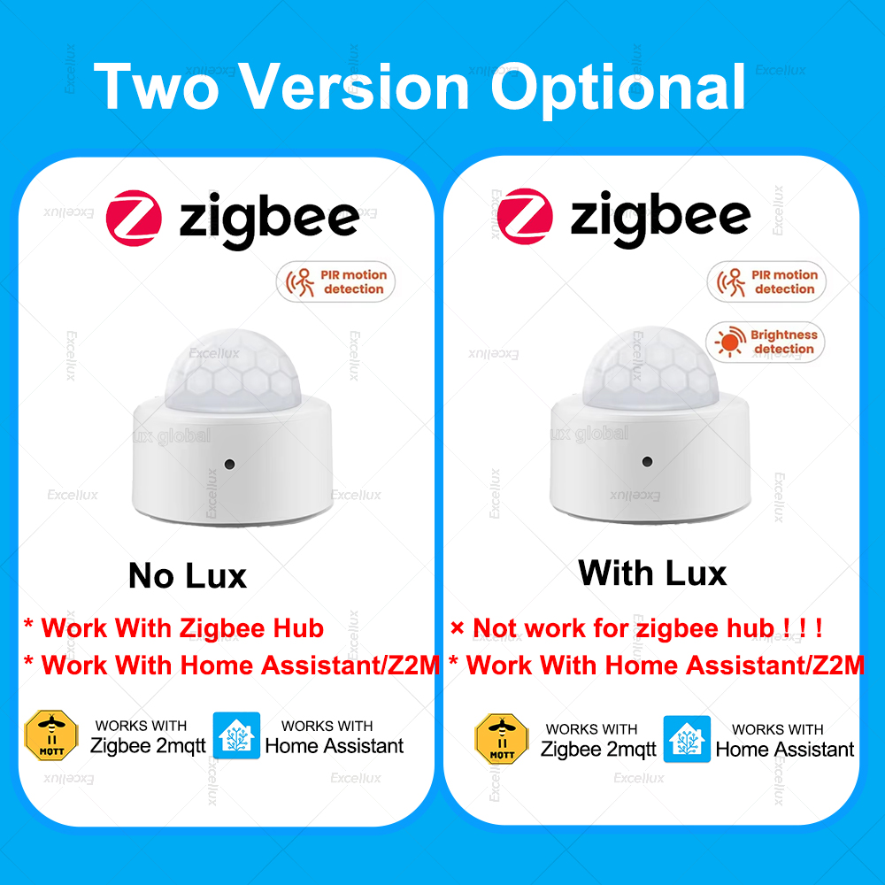ZigBee PIR Motion Sensor Mini  - Smart Home Full System 리뷰 및 가격