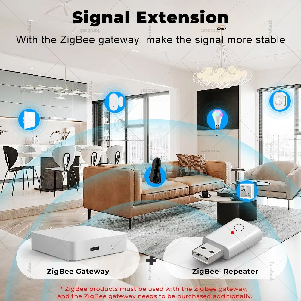 Mini ZigBee 3.0 Signal Repeate - Smart Home Mqtt 리뷰 및 가격
