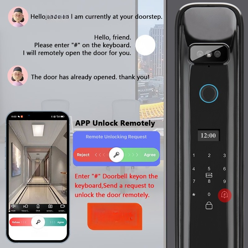 XSDTS DF03 3D Face Recognition - Smart Home Remote Control 리뷰 및 가격