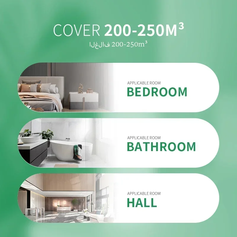 Namste 250m³ Smart Essential O - Smart Home Wiz 리뷰 및 가격
