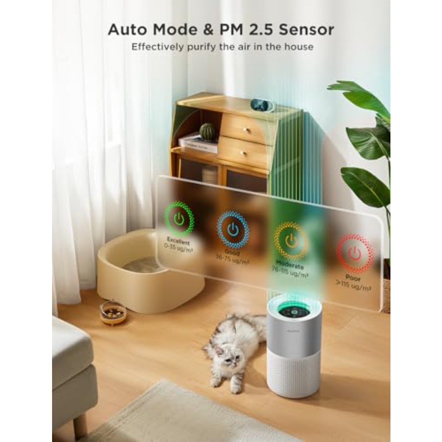 Air Purifiers for Home, Smart  - Smart Air Purifier 리뷰 및 가격