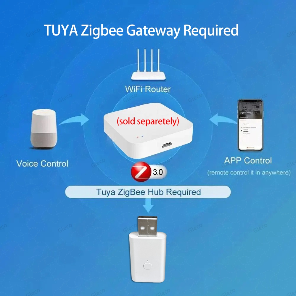 Tuya ZigBee Signal Repeater US - Smart Home Mqtt 리뷰 및 가격