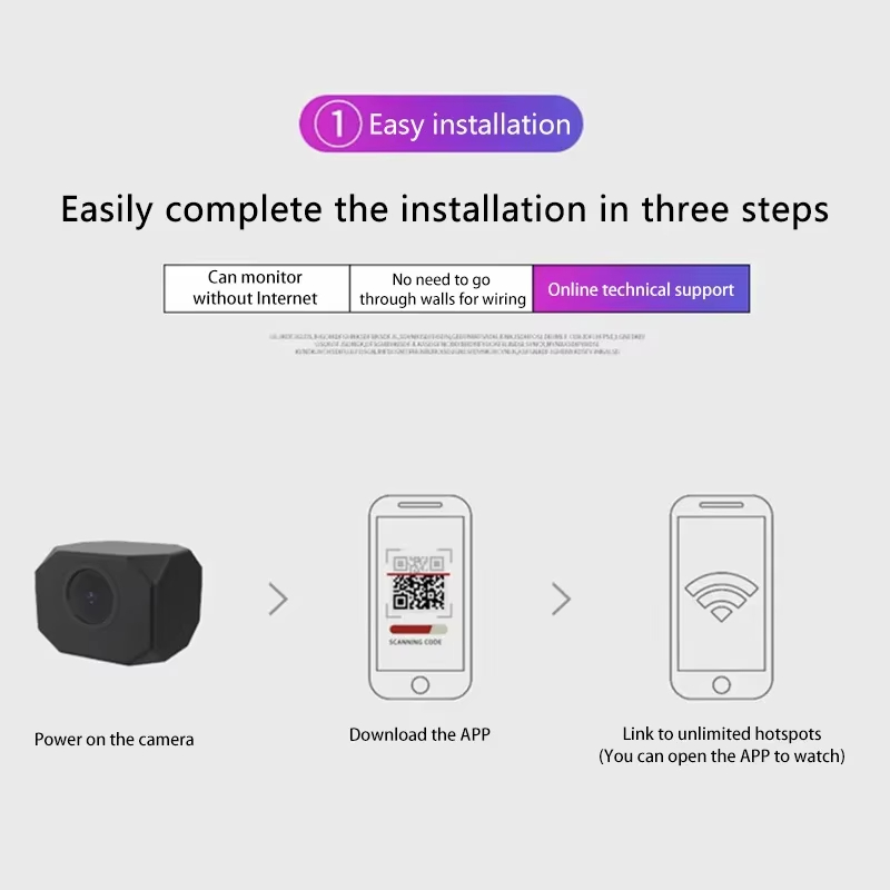 4K HD WiFi Security Camera for - Smart Home Remote Control 리뷰 및 가격