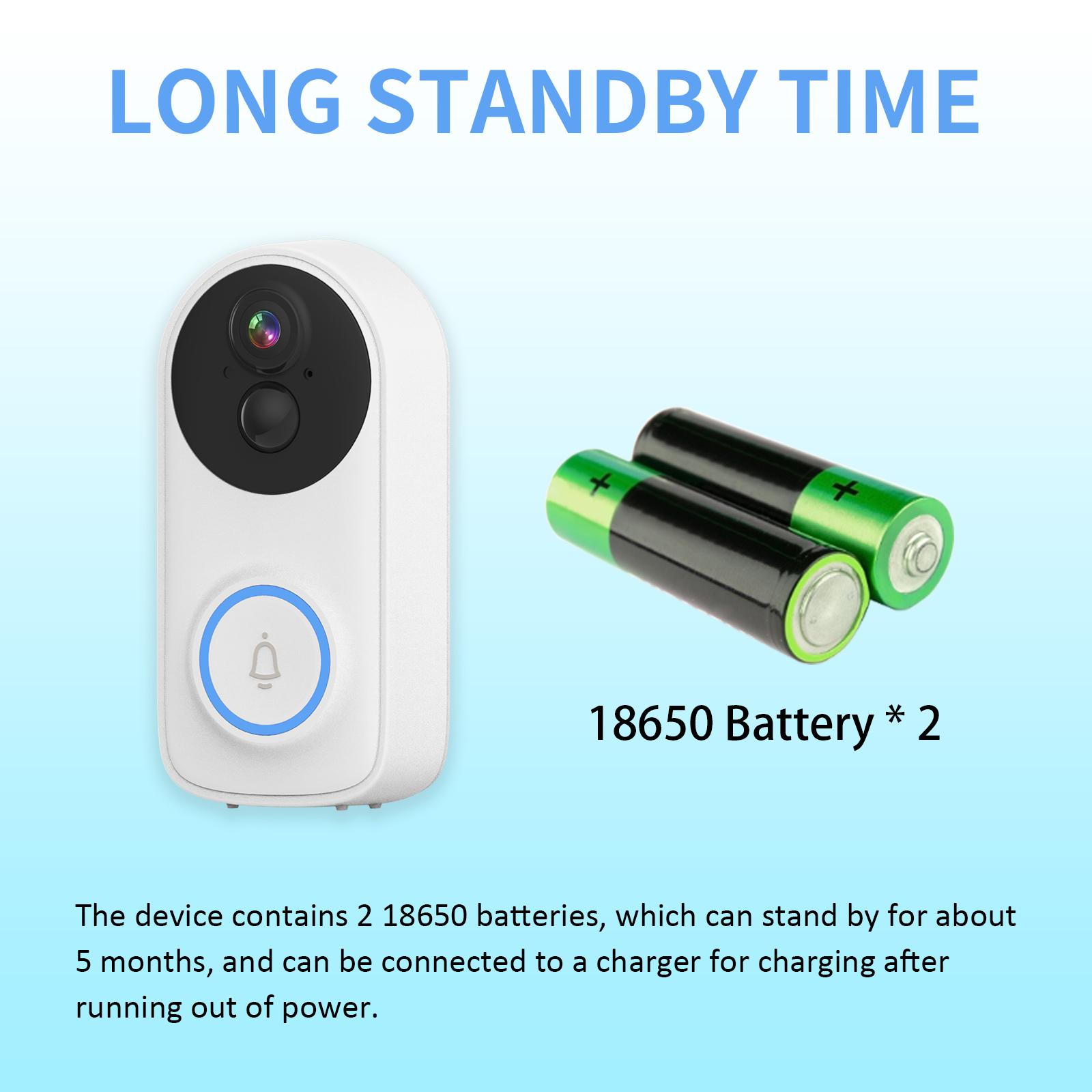 3MP 1296P iCsee APP Wireless W - Wifi Doorbell Camera 리뷰 및 가격