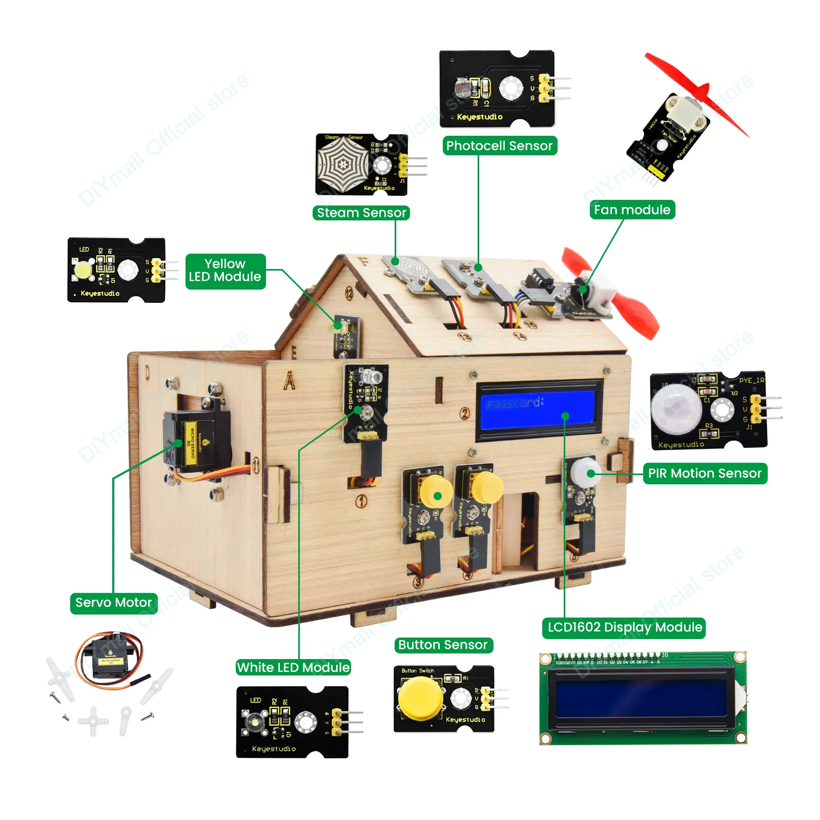 Keyestudio Smart IoT Home Kit  - Smart Home Kits 리뷰 및 가격