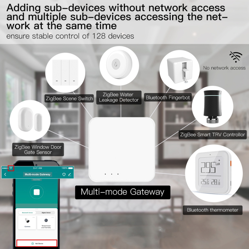 Tuya Smart Gateway Hub Multi-m - Smart Home Full System 리뷰 및 가격