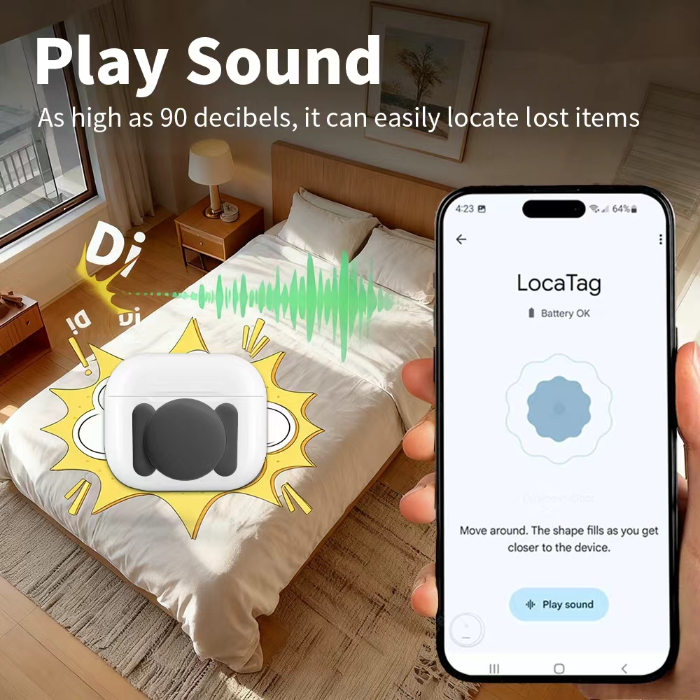 Android Security Navigate Loca - Smart Home Full System 리뷰 및 가격