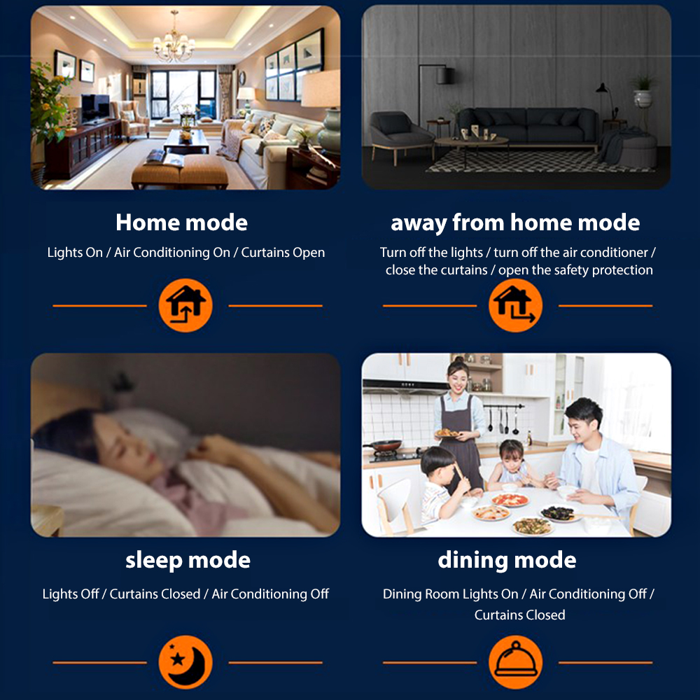 ANJIELOTuya Smart Home Control - Smart Home Control Panel 리뷰 및 가격