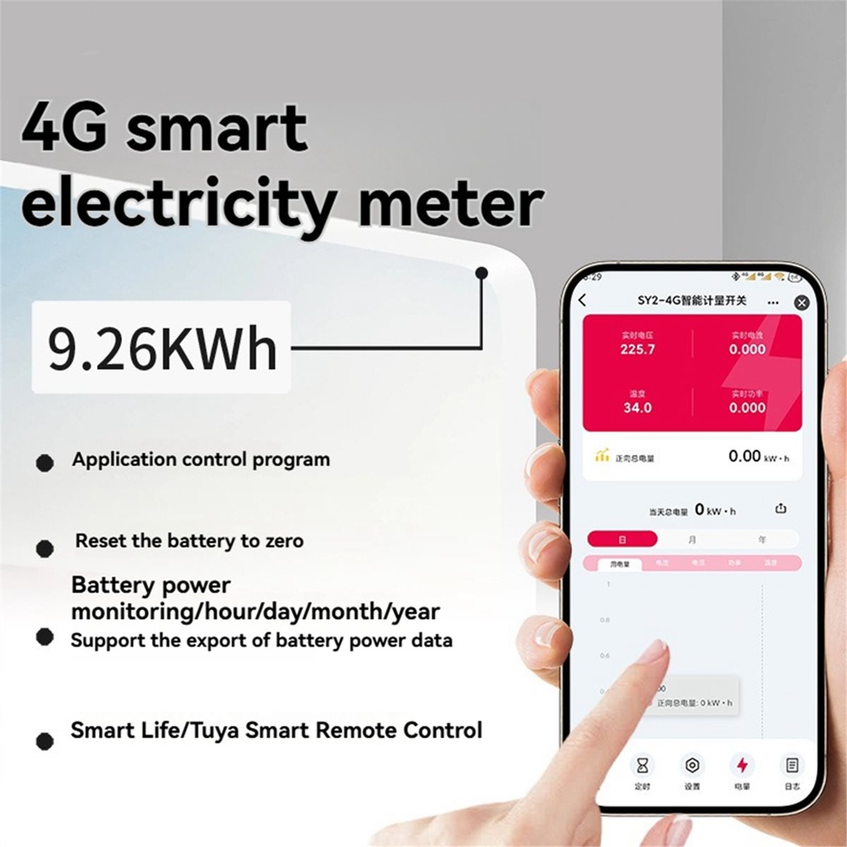 HOT!  UYA 4G LTE GSM MCB Smart - Smart Home In Us 리뷰 및 가격