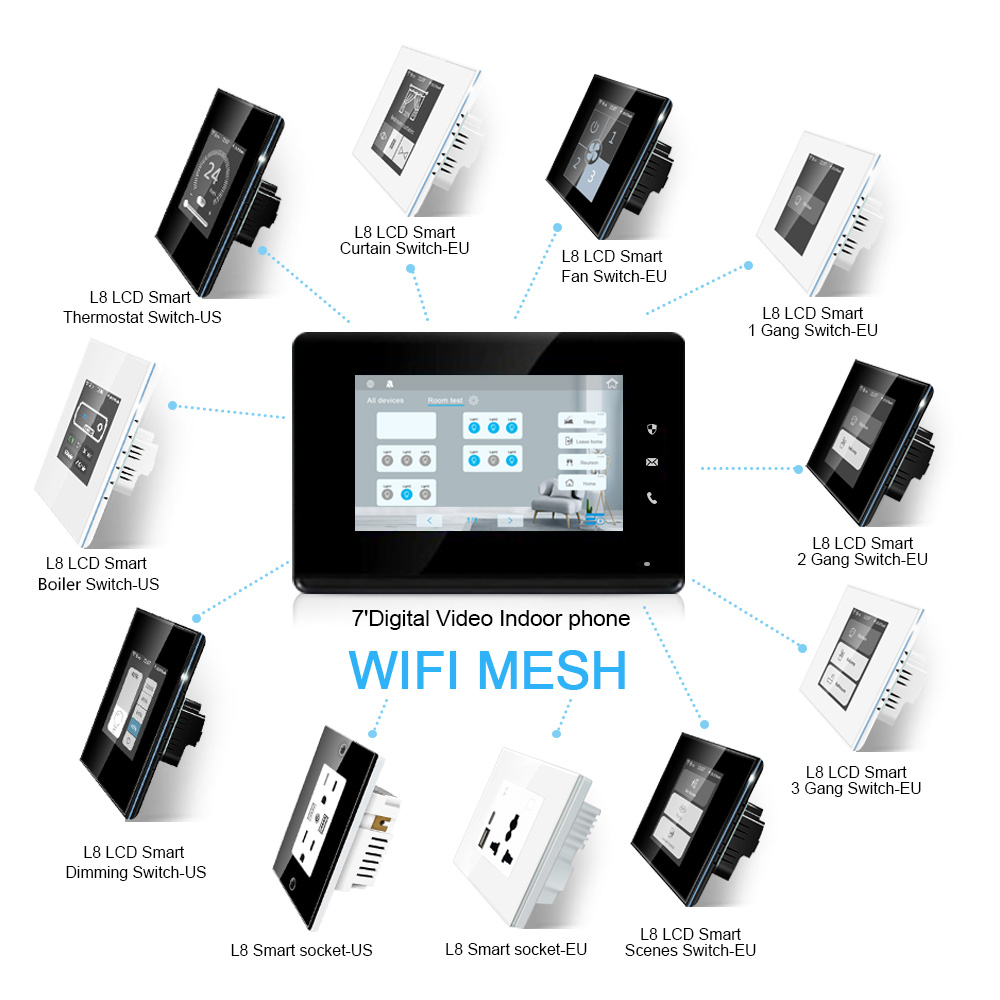 2023 LANBON 7 Inch HD Control  - Smart Home Control Panel 리뷰 및 가격