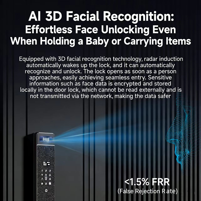 Sharp S5-FV Fully Automatic Sm - Wifi Doorbell Camera 리뷰 및 가격