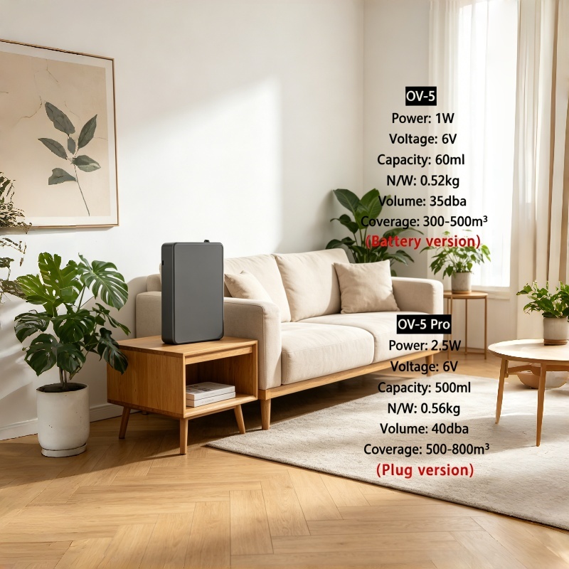 Smart Aroma Diffuser Wall Moun - Smart Home Hotel 리뷰 및 가격