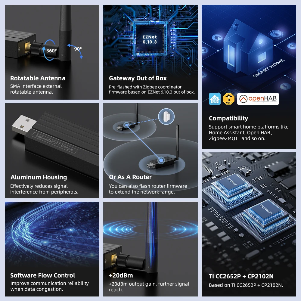 Tuya ZigBee 3.0 USB Dongle Plu - Smart Home Open Source 리뷰 및 가격
