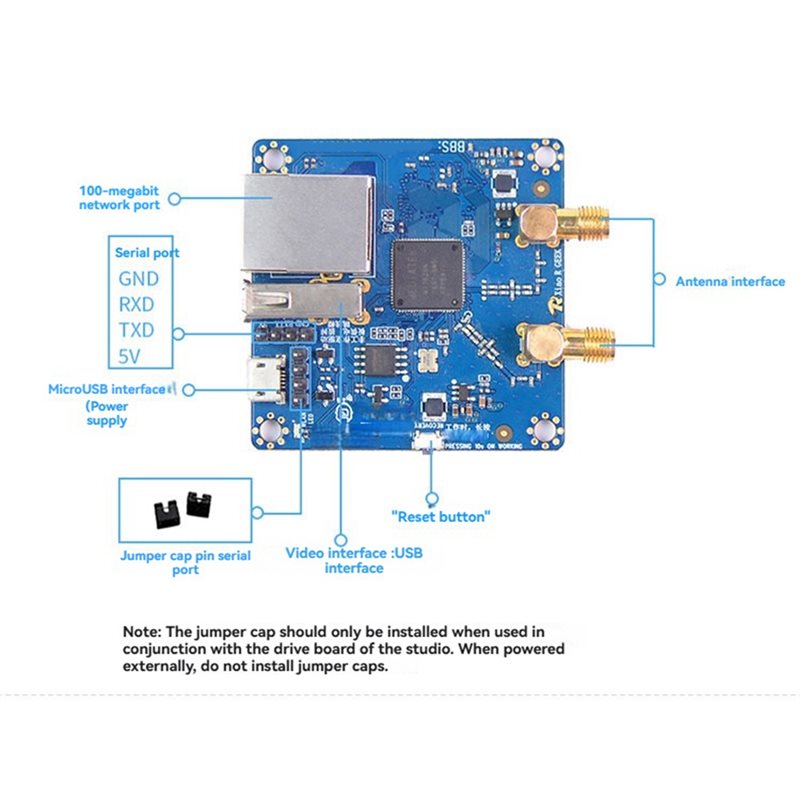 A99E-Wifi Video Transmission M - Smart Home Open Source 리뷰 및 가격