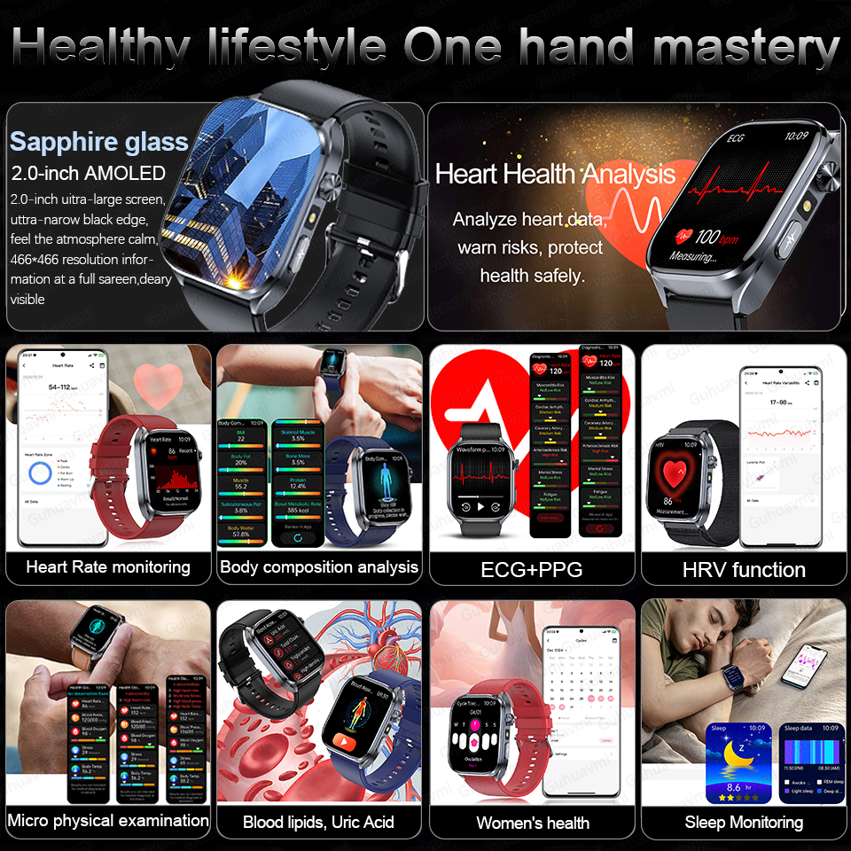 2026 New AI Health Care Accura - Smart Home Energy Management 리뷰 및 가격