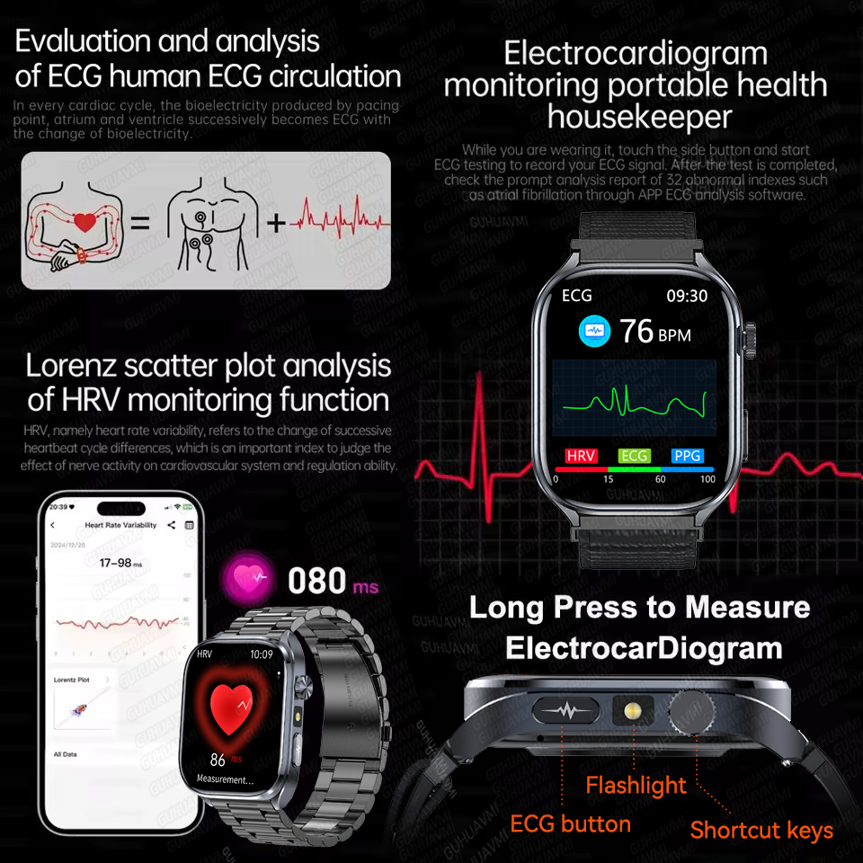 2026 New AI Health Care Accura - Smart Home Energy Management 리뷰 및 가격