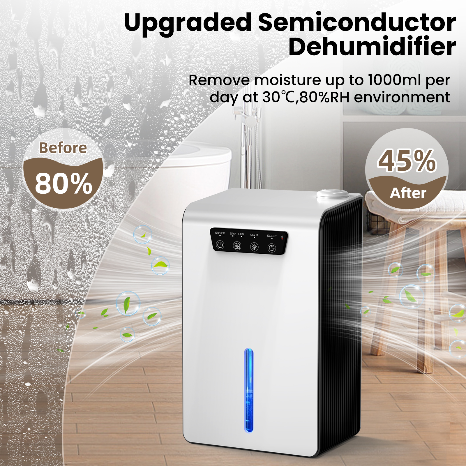 Pro HB641 2 in 1 Dehumidifier  - Smart Home In Us 리뷰 및 가격