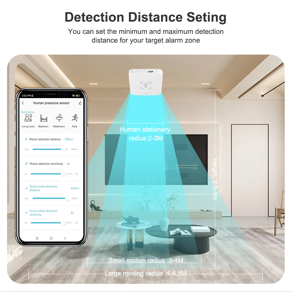 Tuya WiFi/ Zigbee Smart Human  - Smart Home Tools 리뷰 및 가격