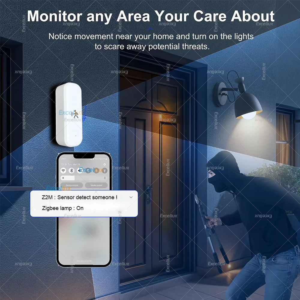 Smart ZigBee Motion Sensor Rad - Smart Home Tools 리뷰 및 가격
