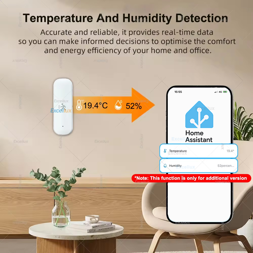 Smart ZigBee Motion Sensor Rad - Smart Home Tools 리뷰 및 가격
