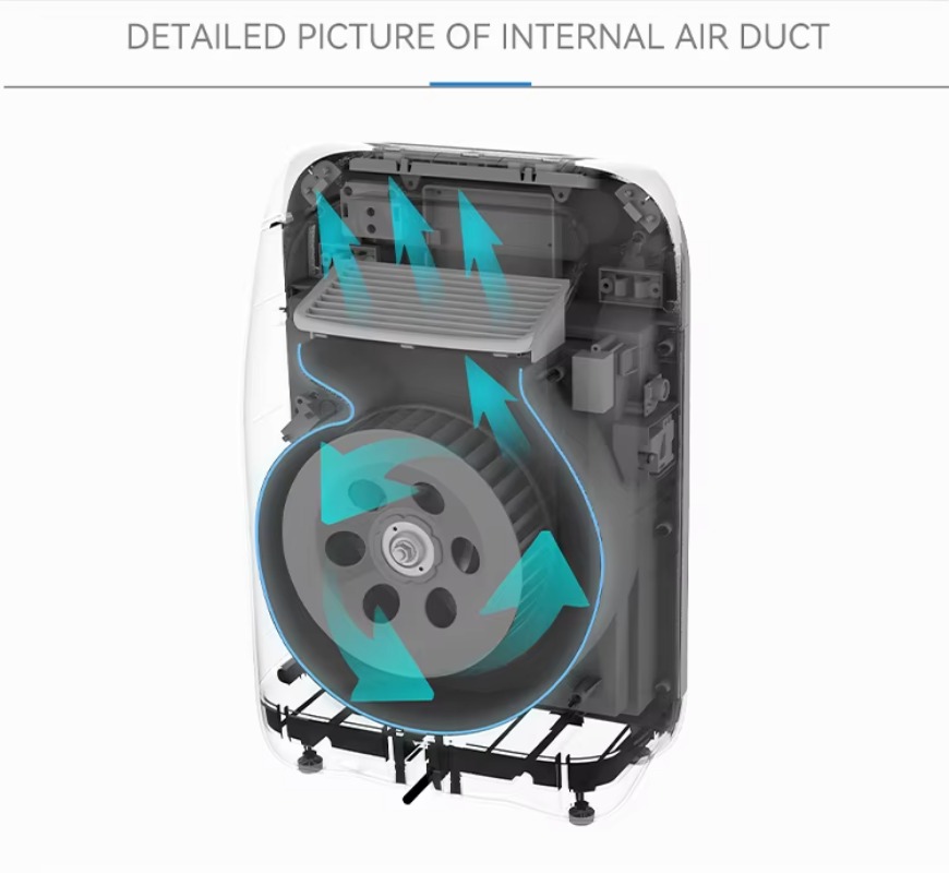 【2026】Smart WiFi Portable Pet  - Smart Air Purifier 리뷰 및 가격
