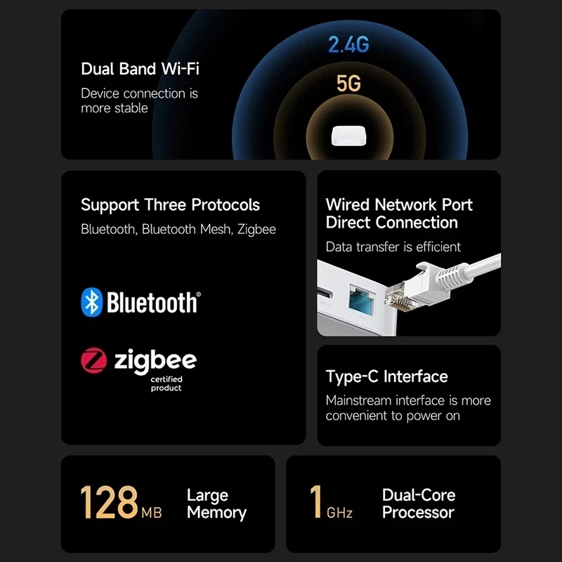 Xiaomi Smart Home Hub 2 Dual W - Smart Home Xiaomi Hub 2 리뷰 및 가격