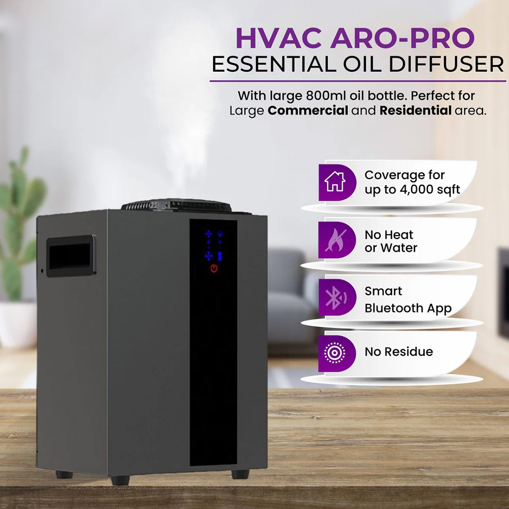 NAMSTE 4000m³ HVAC System Arom - Smart Home Full System 리뷰 및 가격