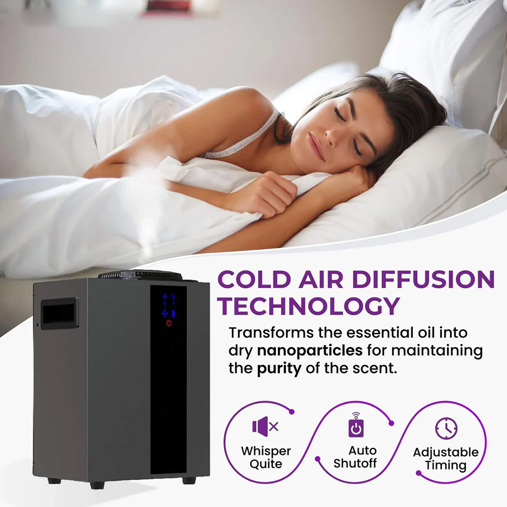 NAMSTE 4000m³ HVAC System Arom - Smart Home Full System 리뷰 및 가격