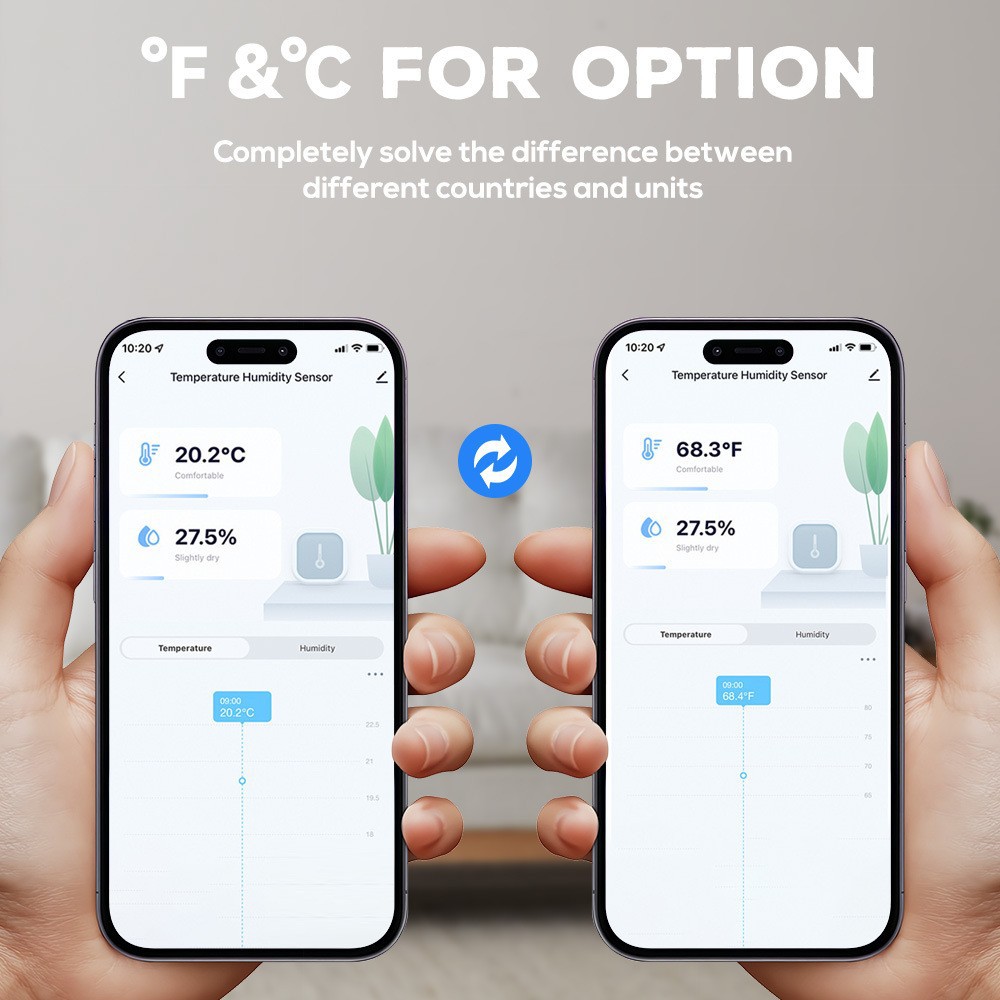 Tuya Zigbee/wifi Temperature H - Smart Home Mqtt 리뷰 및 가격