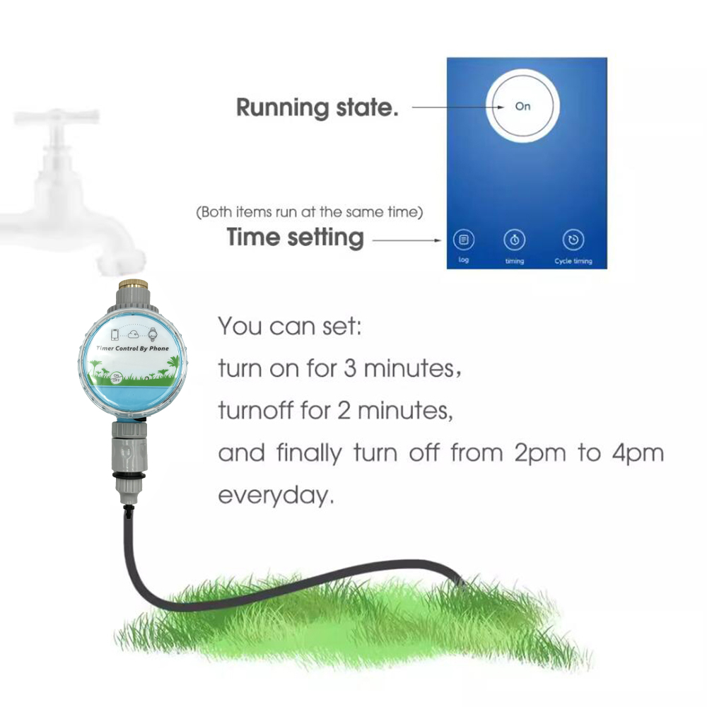 WiFi Wireless Garden Water Tim - Smart Home Demo Kit 리뷰 및 가격