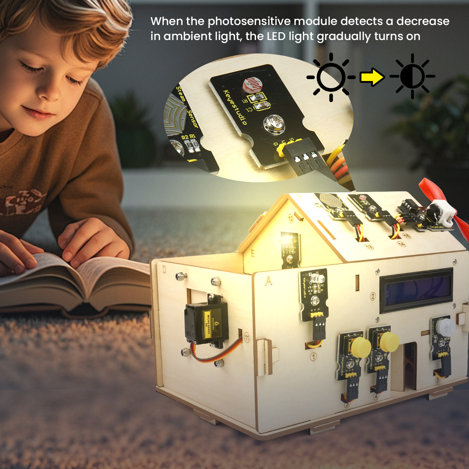 Keyestudio Smart Home IOT Kit  - Smart Home Demo Kit 리뷰 및 가격