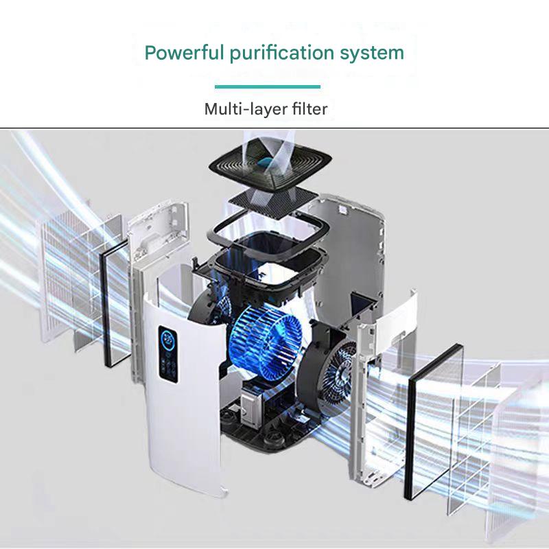 Flexible for Use in Hospital G - Smart Air Purifier 리뷰 및 가격