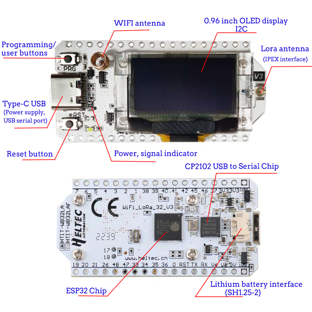 2Sets LoRa32 V3 Development Bo - Smart Home Kits 리뷰 및 가격