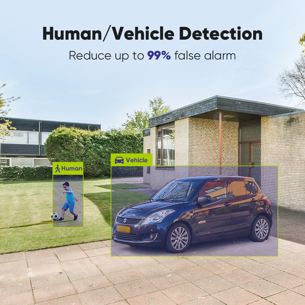 SANNCE 1080P Security Camera S - Smart Home Full System 리뷰 및 가격