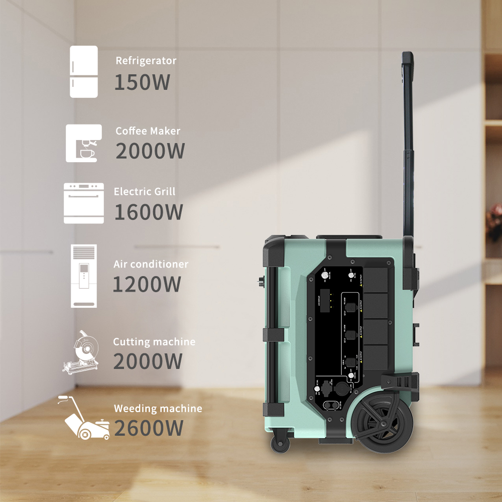 Portable 7680Wh Smart Monitori - Smart Home In Us 리뷰 및 가격