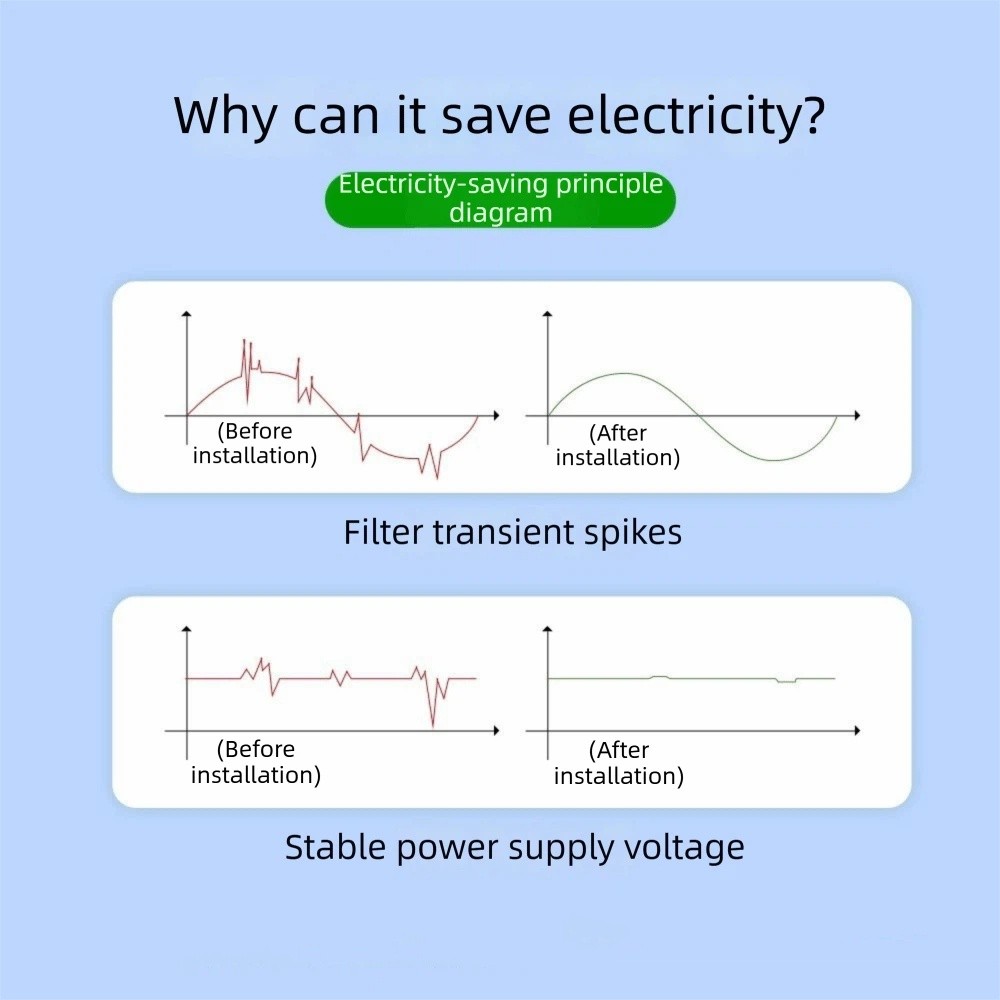 US/EU/UK Adapter Electricity S - Smart Home Energy Management 리뷰 및 가격