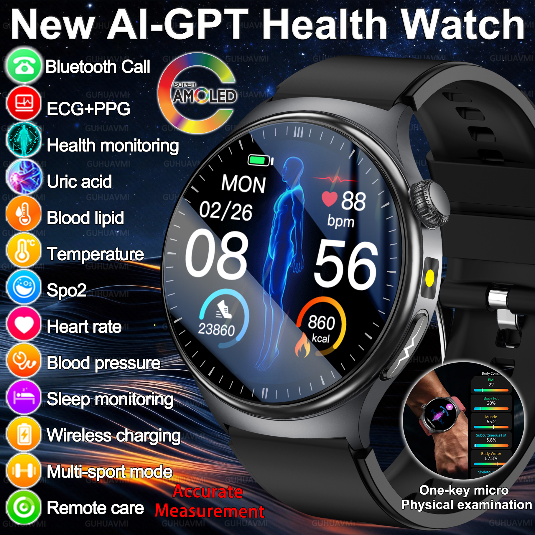 2026 New Accurate Diagnosis Sm - Smart Home Energy Management 리뷰 및 가격