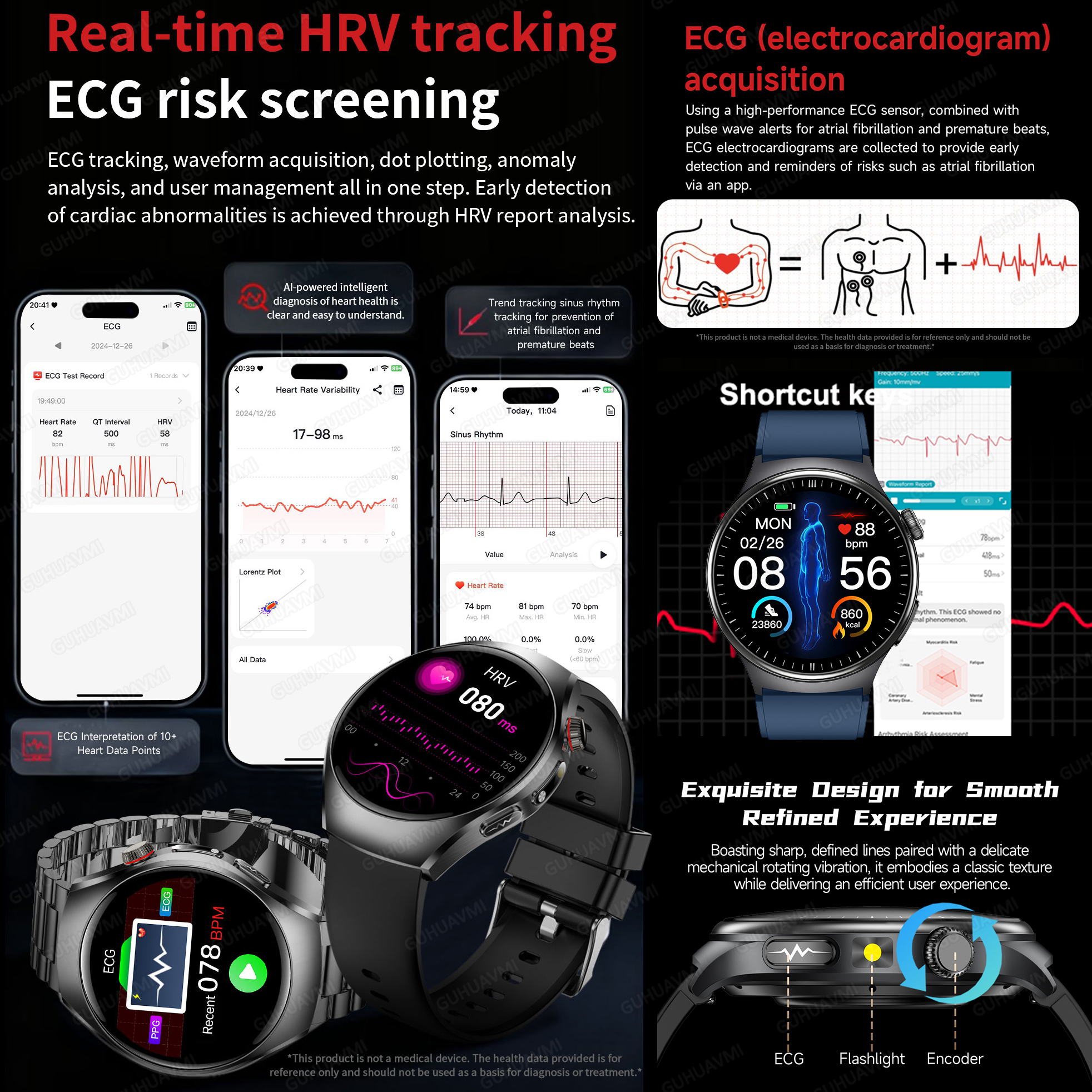 2026 New Accurate Diagnosis Sm - Smart Home Energy Management 리뷰 및 가격