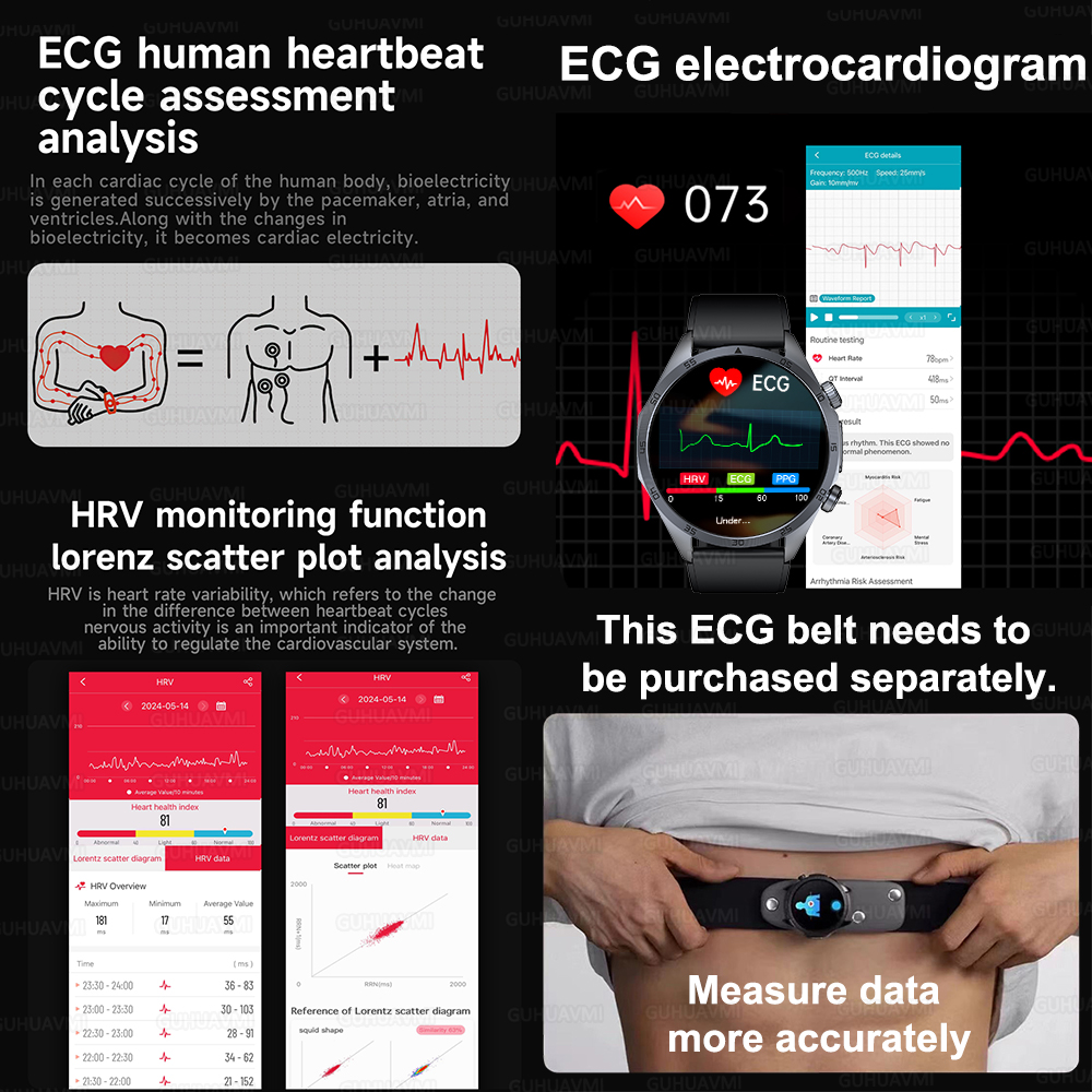 2026 New Nursing level Pulse t - Smart Home Energy Management 리뷰 및 가격