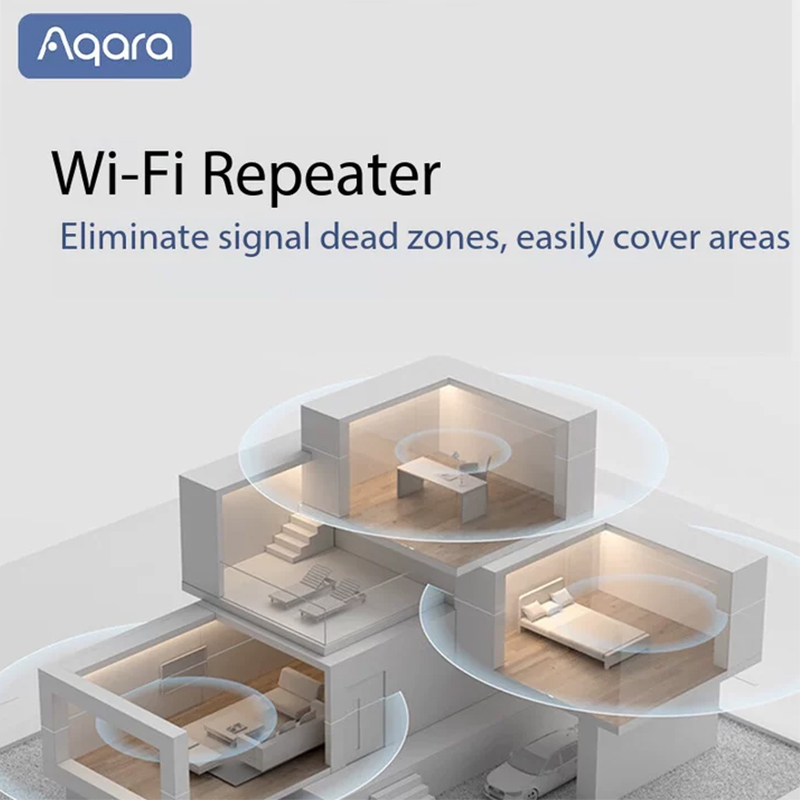 Aqara Smart Gateway Hub E1 Hub - Smart Home Xiaomi Hub 2 리뷰 및 가격