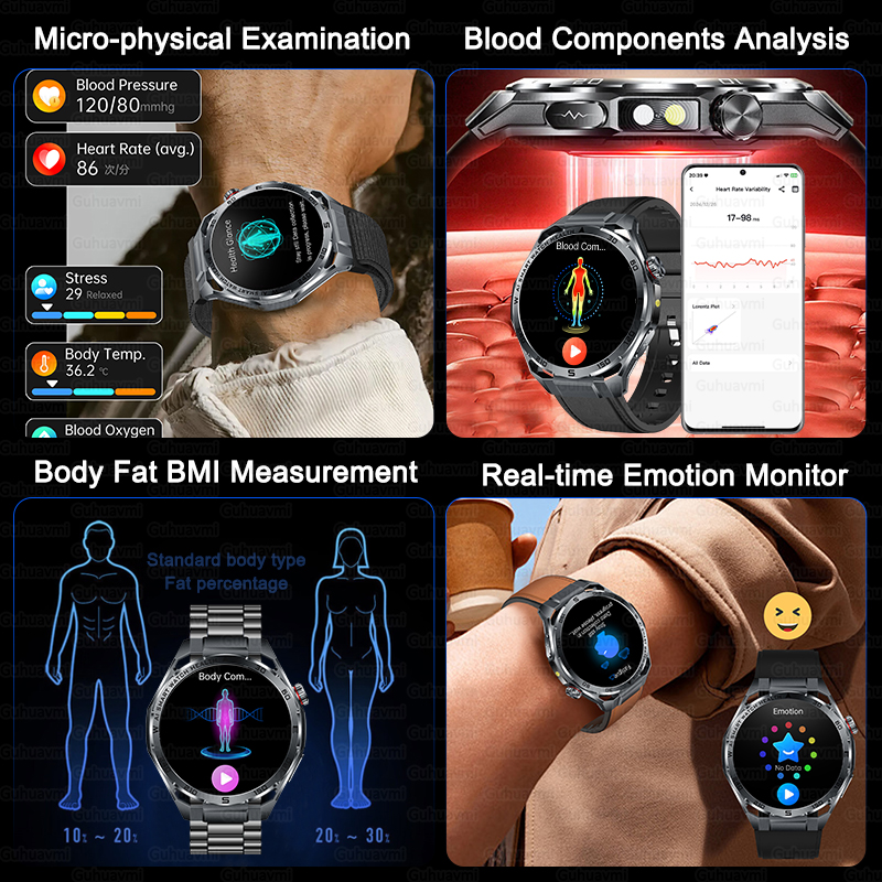 New Health Care ECG Smart Watc - Smart Home Energy Management 리뷰 및 가격